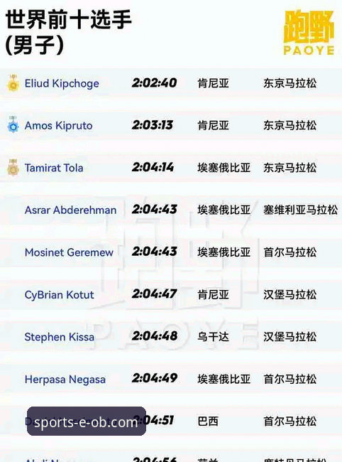 ob体育app官方下载使用技巧详解