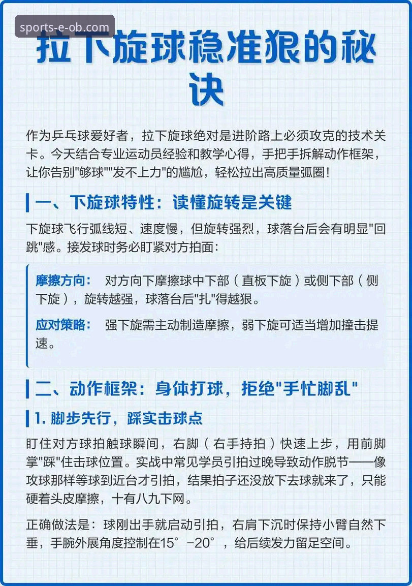 玩转ob体育平台：资深用户的实用指南与资讯获取必备技巧
